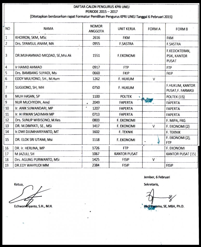caon pengurus 2015
