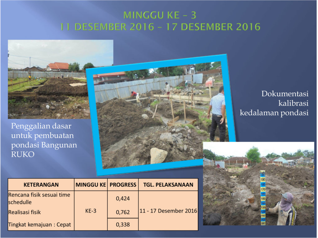 PROGRESS PEMBANGUNAN PPOINT-8